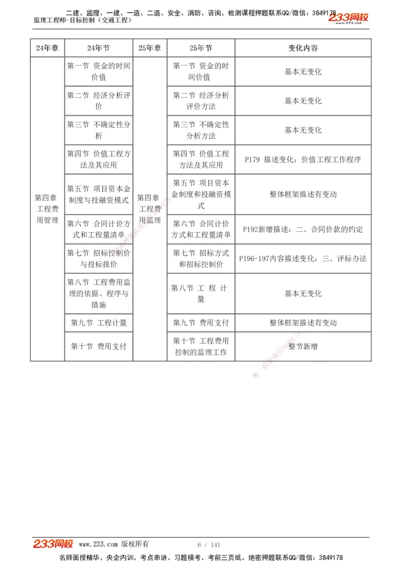 1-35_监理工程师_2025监理工程师_2025年监理工程师SVIP_2025年监理交通控制SVIP_02-基础精讲✿高端面授✿深度强化_07-交通控制《教材精讲班》孙媛媛233_讲义