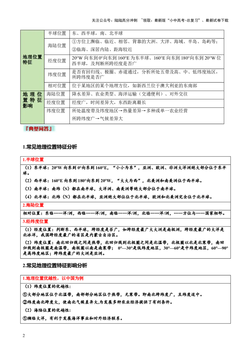 专题01地理位置特征评价类（答题模板）（原卷版）_02中考总复习（2026版更新中）_09-地理-中考总复习_2025中考地理复习资料_2025年中考地理答题方法模板