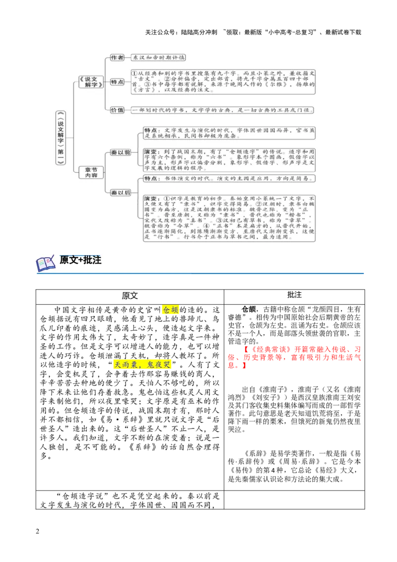 专题01《说文解字》第一-2024年中考语文复习之《经典常谈》章节阅读与训练（原卷版）_02中考总复习（2026版更新中）_01-语文-中考总复习_2024年中考资料_专项复习资料