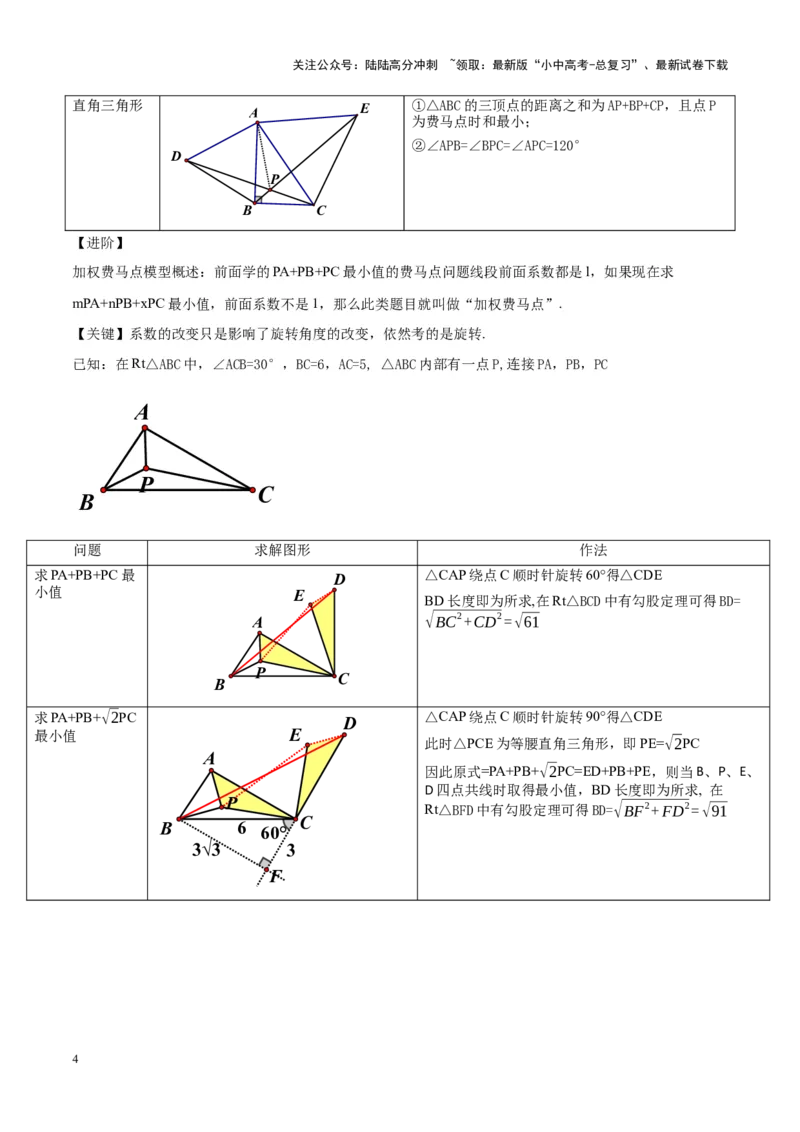 ❤重难点14几何最值问题4种类型（费马点、胡不归模型、阿氏圆模型、瓜豆原理）（原卷版）_02中考总复习（2026版更新中）_02-数学-中考总复习_2024年中考复习资料_一轮复习资料