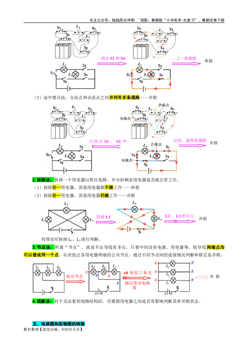《串并联电路的连接与识别》_02中考总复习（2026版更新中）_04-物理-中考总复习_2024年中考复习资料_专项复习资料_2024年中考物理复习辅导系列_❤更新专项复习