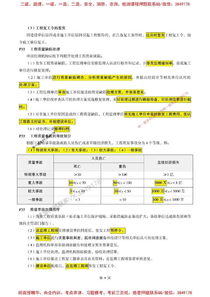 土建案例2025年监理考前划书_监理工程师_2025监理工程师_2025年监理工程师SVIP_2025年监理土建案例SVIP_05-考前密训✿央企特训✿机构普押