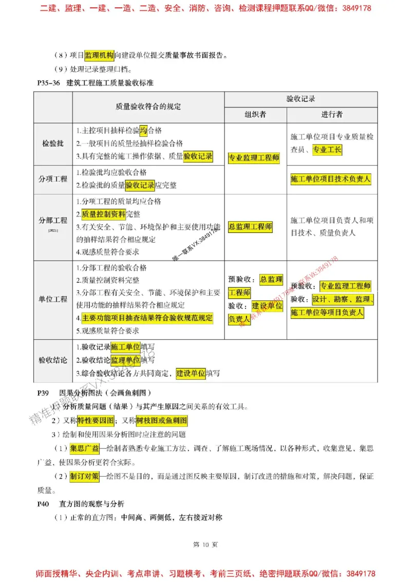 土建案例2025年监理考前划书_监理工程师_2025监理工程师_2025年监理工程师SVIP_2025年监理土建案例SVIP_05-考前密训✿央企特训✿机构普押