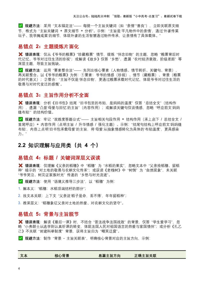 [54478899]近5年全国各地中考语文记叙文主旨分析6个高频考点+7个高频易错点_02中考总复习（2026版更新中）_01-语文-中考总复习_2026年中考复习（更新中）_2026年全国中考语文一轮复习讲义