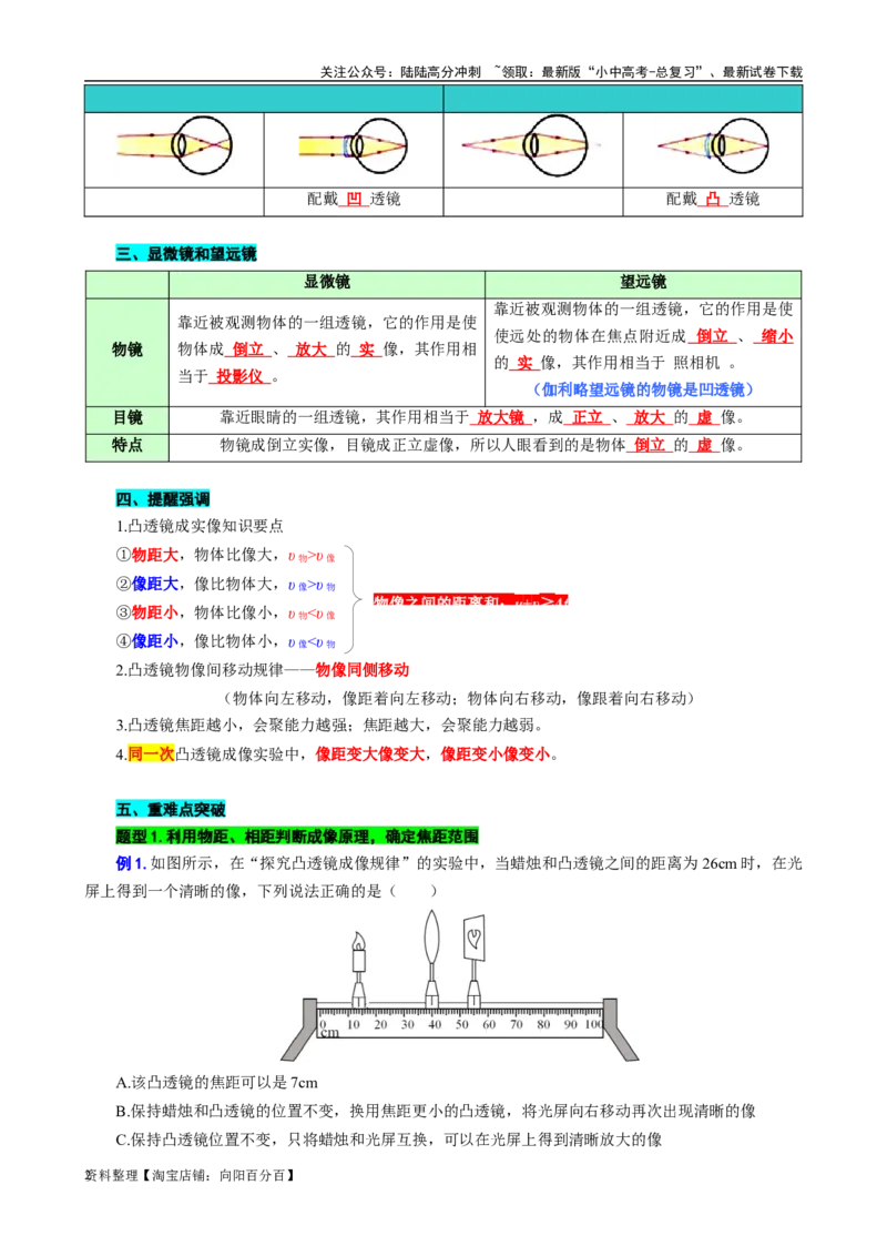 《凸透镜成像规律重难点大总结》_02中考总复习（2026版更新中）_04-物理-中考总复习_2024年中考复习资料_专项复习资料_2024年中考物理复习辅导系列_❤更新专项复习