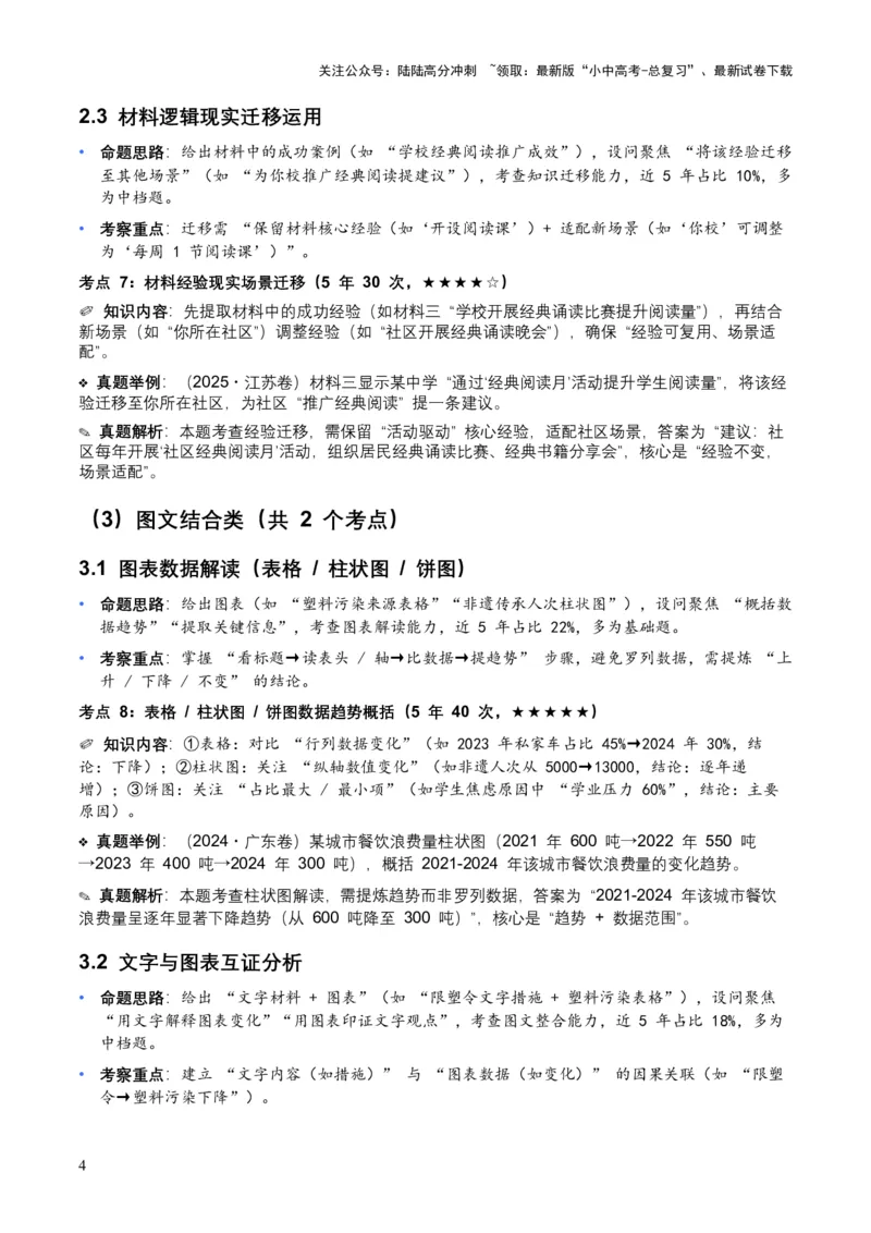 [54135359]近5年全国各地中考语文非连续文本（拓展与运用）10个高频考点+6个高频易错点_02中考总复习（2026版更新中）_01-语文-中考总复习_2026年中考复习（更新中）