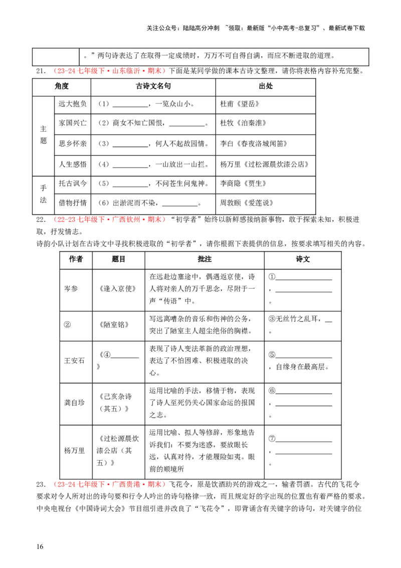 七年级下册必备篇目默写-备战2025年中考语文一轮复习古诗文默写（全国通用）原卷版_02中考总复习（2026版更新中）_01-语文-中考总复习_2025年中考资料_中考文言文专项
