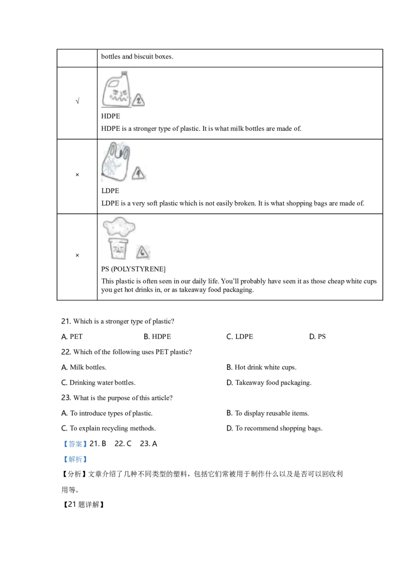 2021年江苏省苏州市中考英语试题及答案_江苏省中考_01江苏省13市中考历年真题2008-2025新_、中考全套_江苏省中考历年真题_江苏省中考英语2008-2024