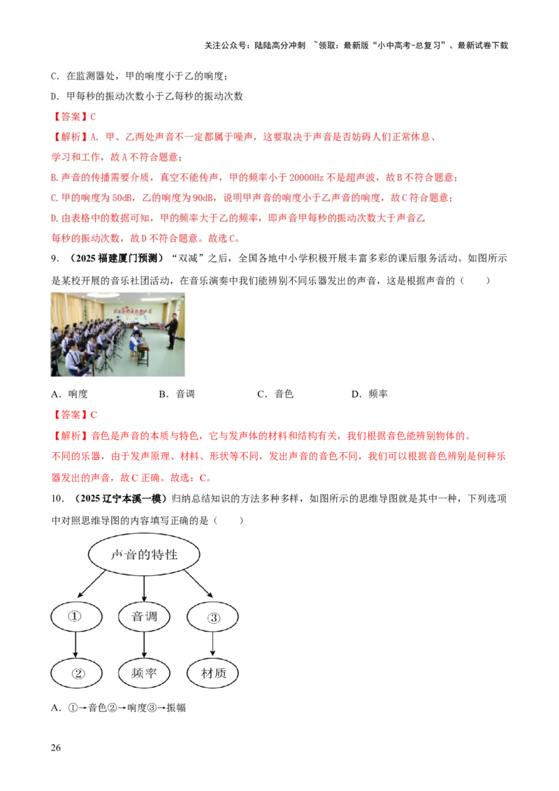 专题01声与光四类重点问题（解析版）_02中考总复习（2026版更新中）_04-物理-中考总复习_2025年中考复习资料_2025年中考物理答题方法模板