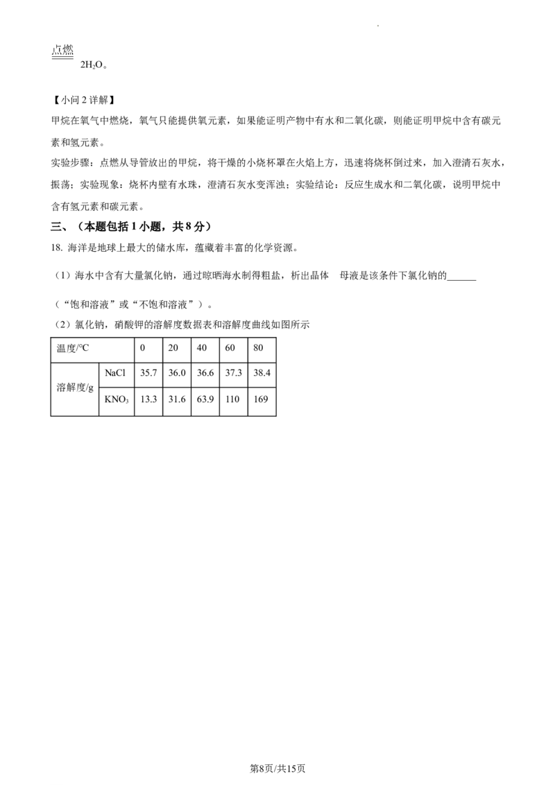 精品解析：2022年江苏省南京市中考化学真题（解析版）_江苏省中考_01江苏省13市中考历年真题2008-2025新_、中考全套_江苏省中考历年真题_江苏省中考化学2008-2024