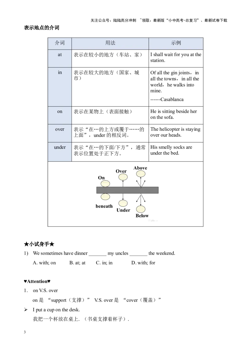 Chapter8介词笔记（全国通用）（原卷版）_02中考总复习（2026版更新中）_03-英语-中考总复习_2024年中考复习资料_专项复习资料_语法宝典备战2024年中考英语语法培优生笔记