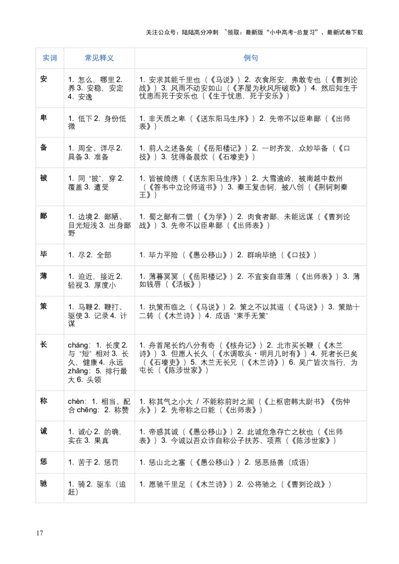 专题01：文言文阅读之理解实词含义(讲义）解析版_02中考总复习（2026版更新中）_01-语文-中考总复习_2026年中考复习（更新中）