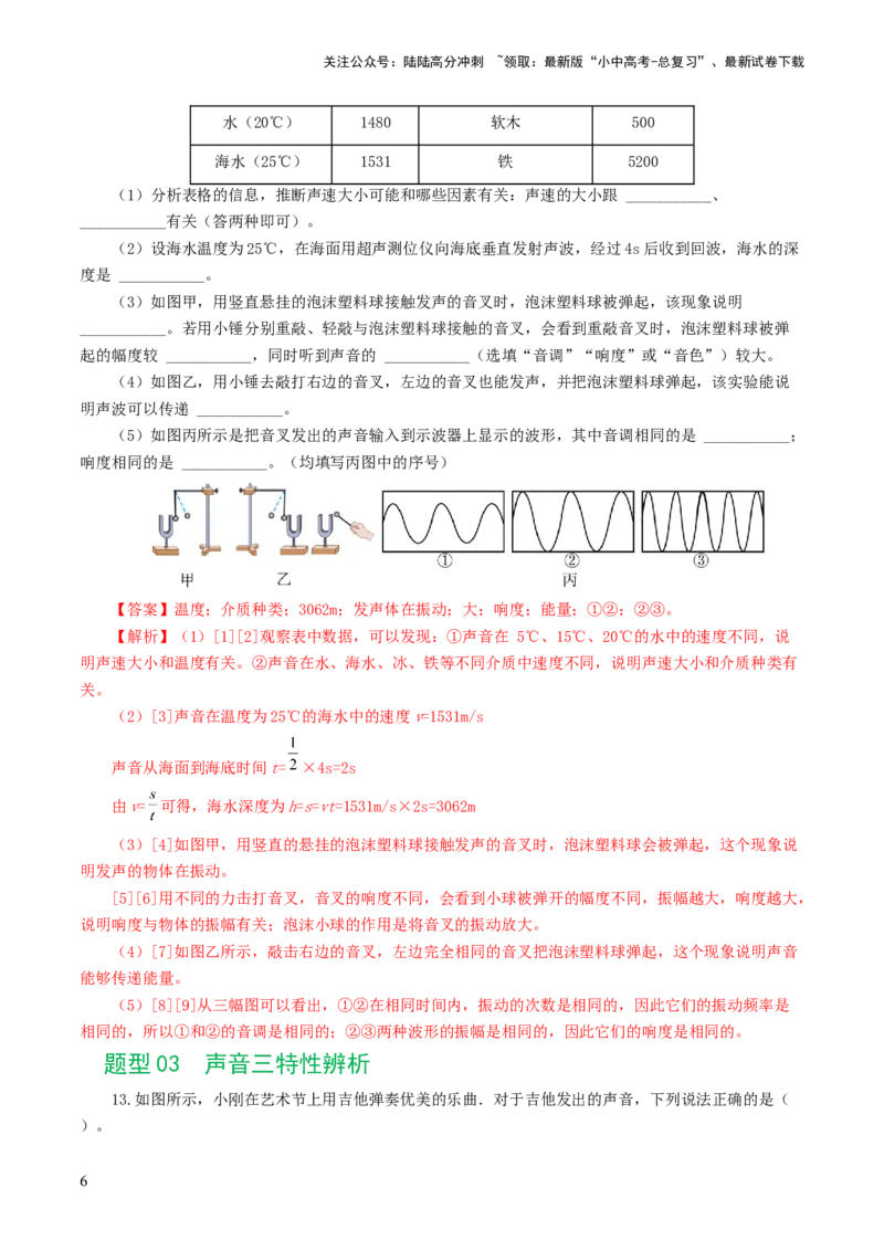 专题01声现象（练习）（解析版）_02中考总复习（2026版更新中）_04-物理-中考总复习_2024年中考复习资料_一轮复习_课件+讲义+练习2024年中考物理一轮复习讲练测（全国通用）