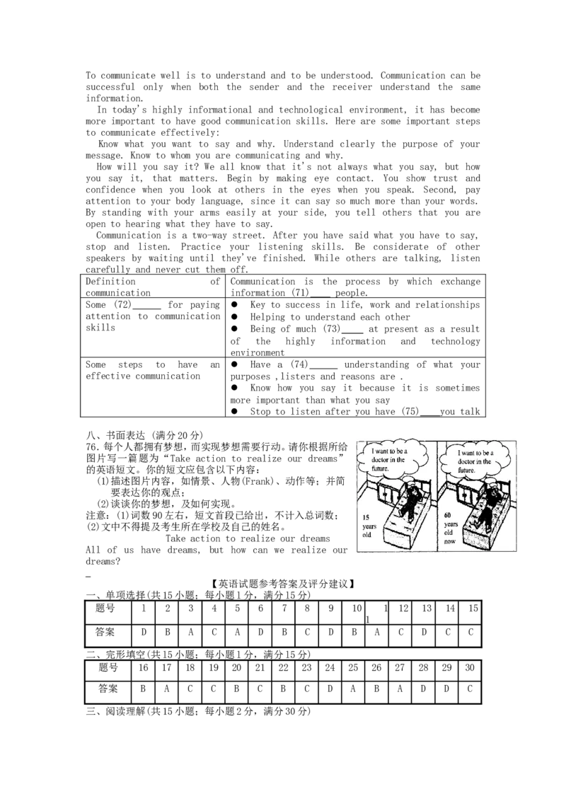 2013年江苏省连云港市中考英语试题及答案_江苏省中考_01江苏省13市中考历年真题2008-2025新_、中考全套_江苏省中考历年真题_江苏省中考英语2008-2024