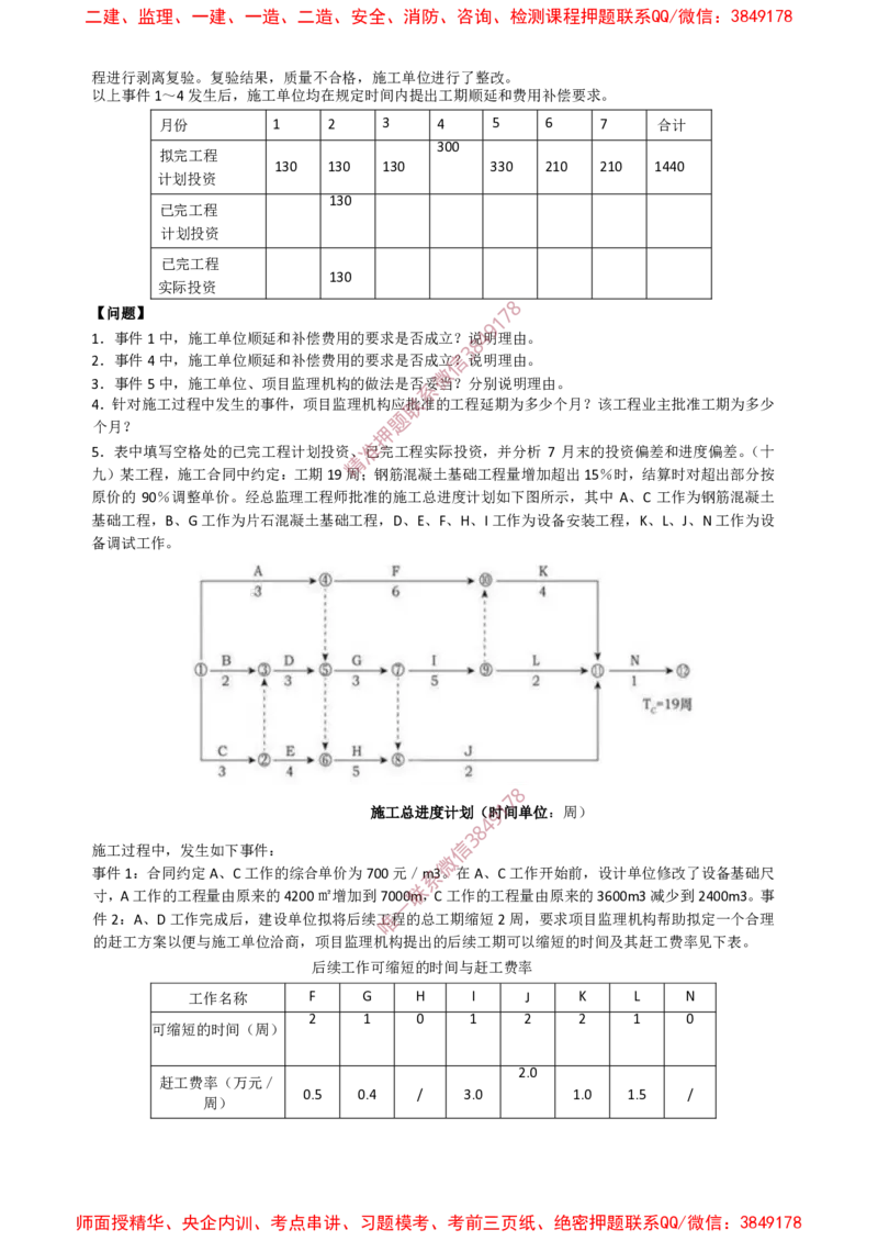 土建案例-终极押题20题_监理工程师_2025监理工程师_2025年监理工程师SVIP_2025年监理土建案例SVIP_05-考前密训✿央企特训✿机构普押_39-案例《爆料20点+终极20题》SMR推荐
