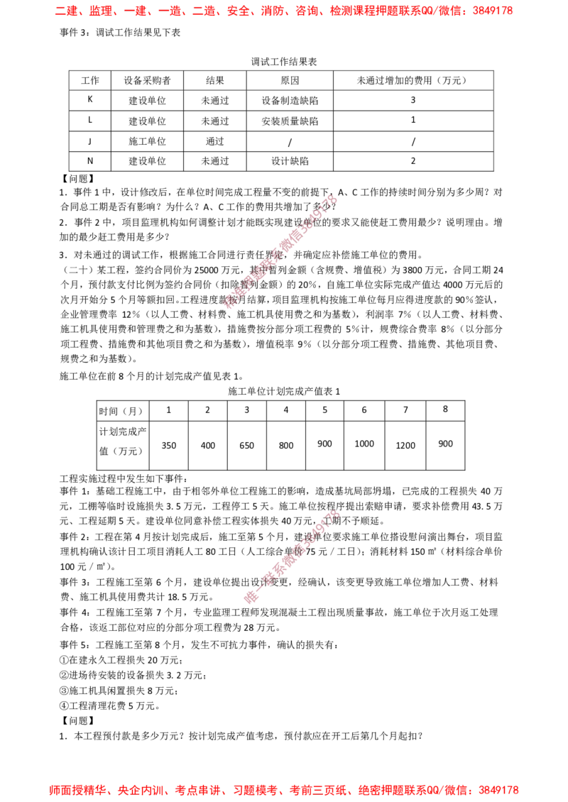 土建案例-终极押题20题_监理工程师_2025监理工程师_2025年监理工程师SVIP_2025年监理土建案例SVIP_05-考前密训✿央企特训✿机构普押_39-案例《爆料20点+终极20题》SMR推荐