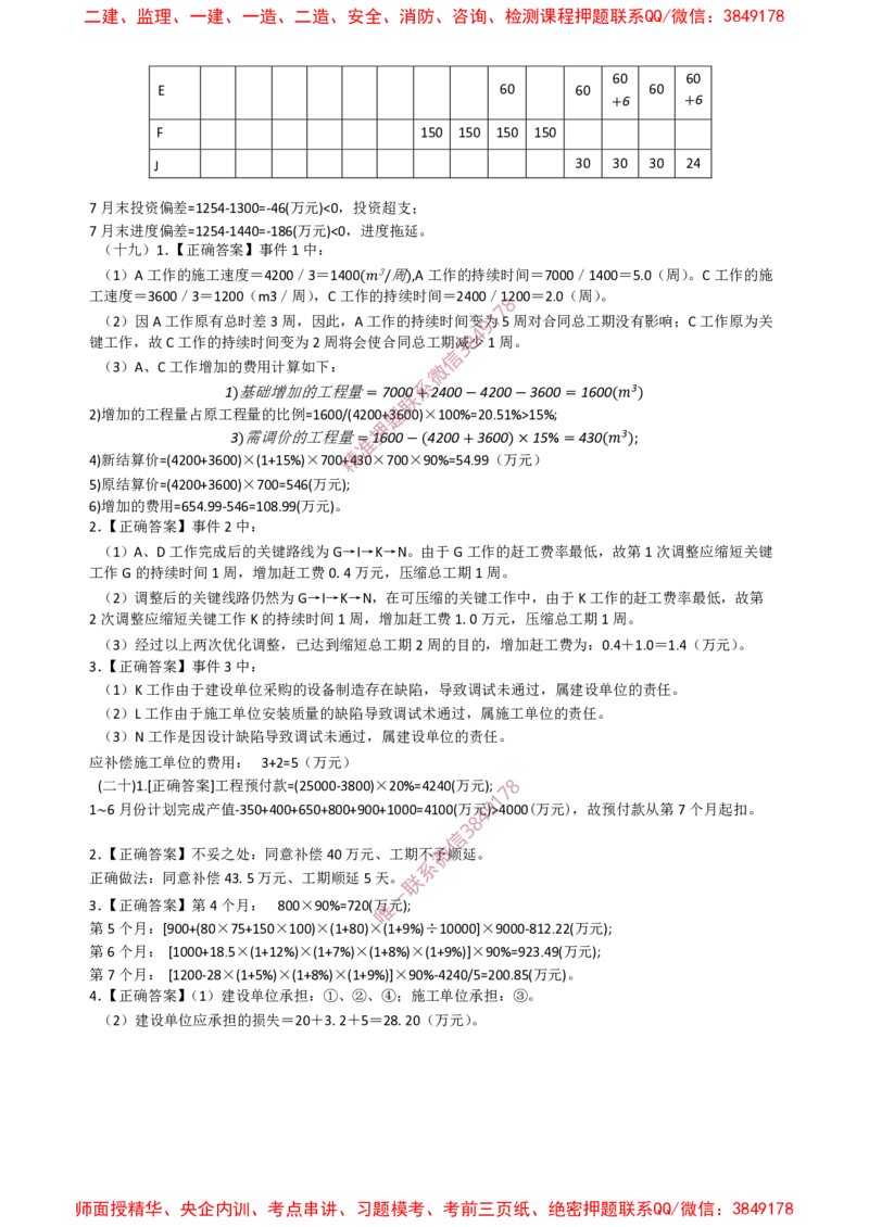 土建案例-终极押题20题_监理工程师_2025监理工程师_2025年监理工程师SVIP_2025年监理土建案例SVIP_05-考前密训✿央企特训✿机构普押_39-案例《爆料20点+终极20题》SMR推荐