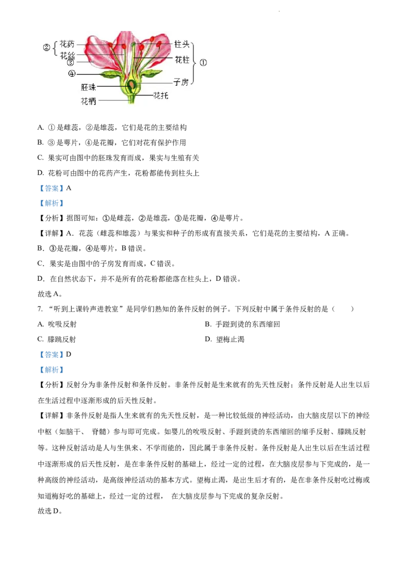 2022年江苏省连云港市中考生物真题（解析版）_江苏省中考_01江苏省13市中考历年真题2008-2025新_、中考全套_江苏省中考历年真题_江苏中考生物(2010年-2024年）