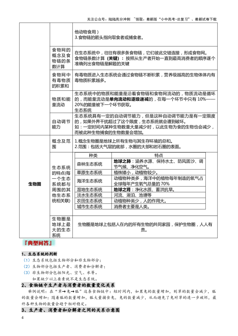 专题01生物与环境（2大模板）（原卷版）_02中考总复习（2026版更新中）_08-生物-中考总复习_2025中考复习资料_2025年中考生物答题方法模板