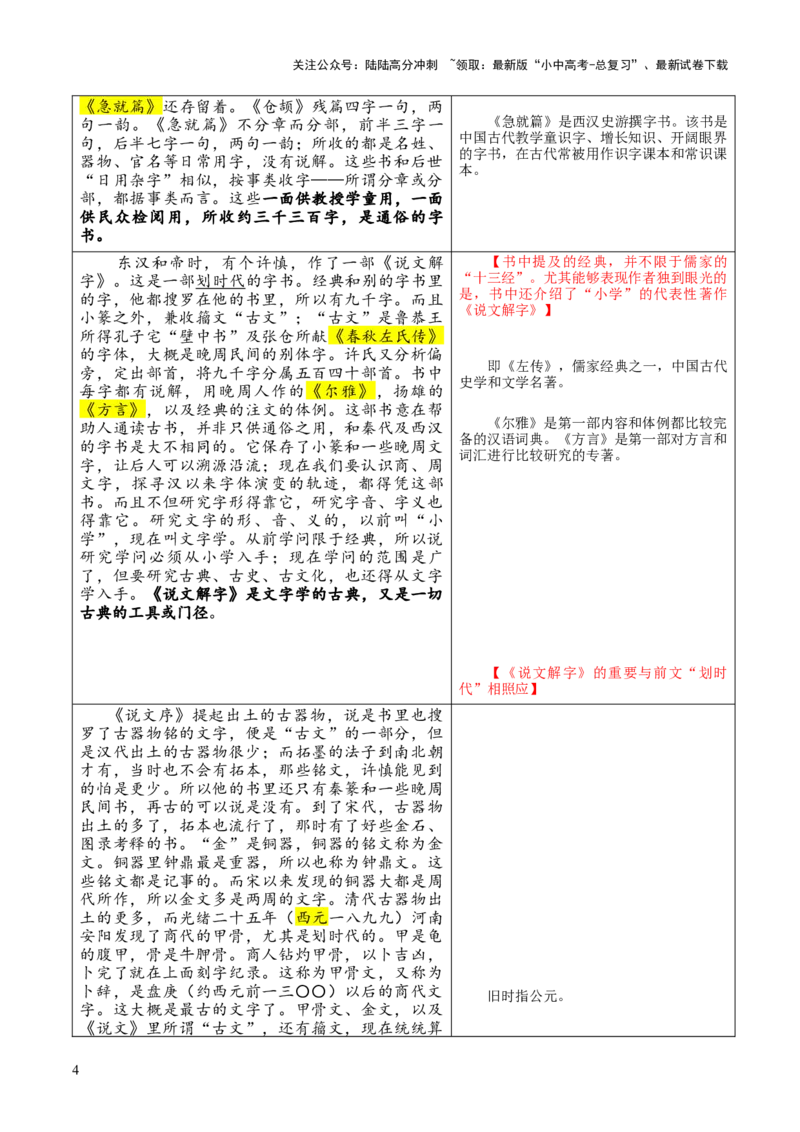 专题01《说文解字》第一-2024年中考语文复习之《经典常谈》章节阅读与训练（解析版）_02中考总复习（2026版更新中）_01-语文-中考总复习_2024年中考资料_专项复习资料
