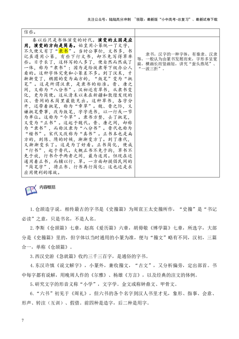 专题01《说文解字》第一-2024年中考语文复习之《经典常谈》章节阅读与训练（解析版）_02中考总复习（2026版更新中）_01-语文-中考总复习_2024年中考资料_专项复习资料