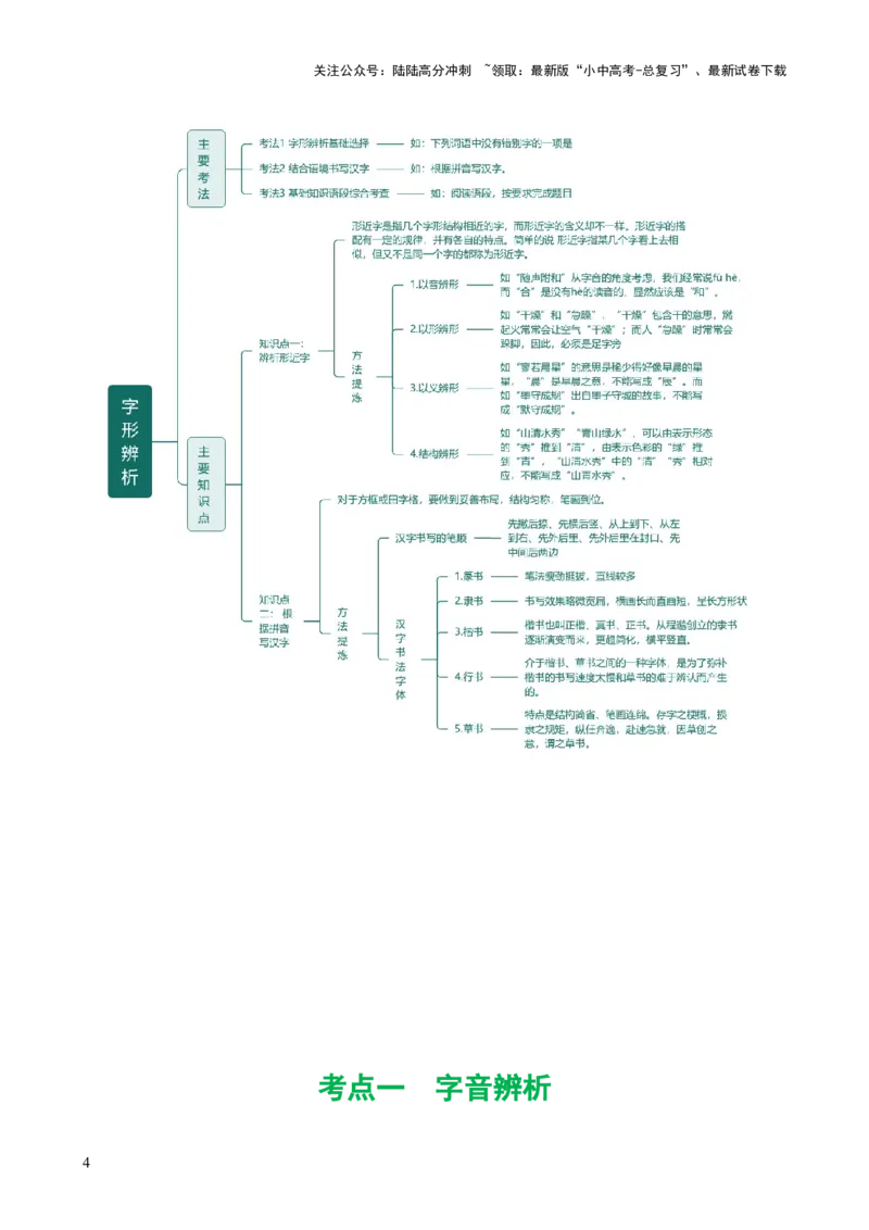专题01字音字形（讲练）-2024年中考语文二轮复习讲练测（全国通用）（解析版）_02中考总复习（2026版更新中）_01-语文-中考总复习_2024年中考资料_二轮复习_讲义