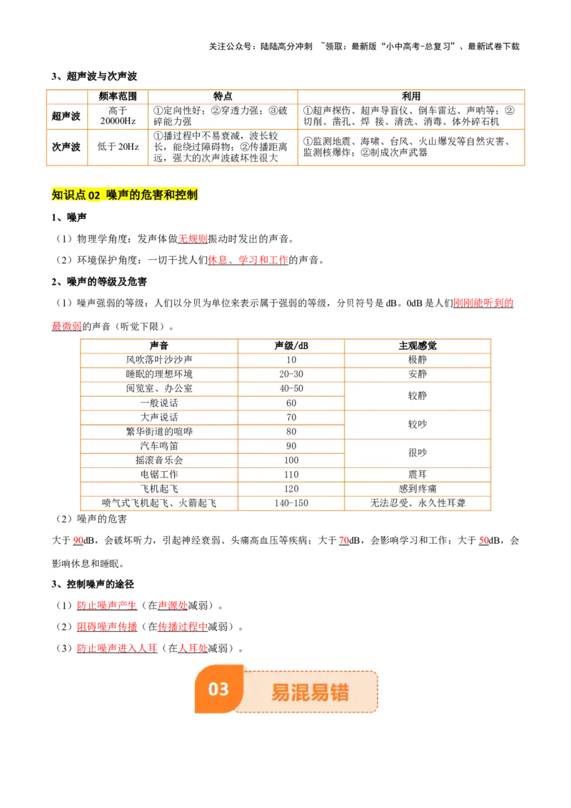 专题01声现象（解析版）_02中考总复习（2026版更新中）_04-物理-中考总复习_2025年中考复习资料_2025年中考物理一轮知识梳理