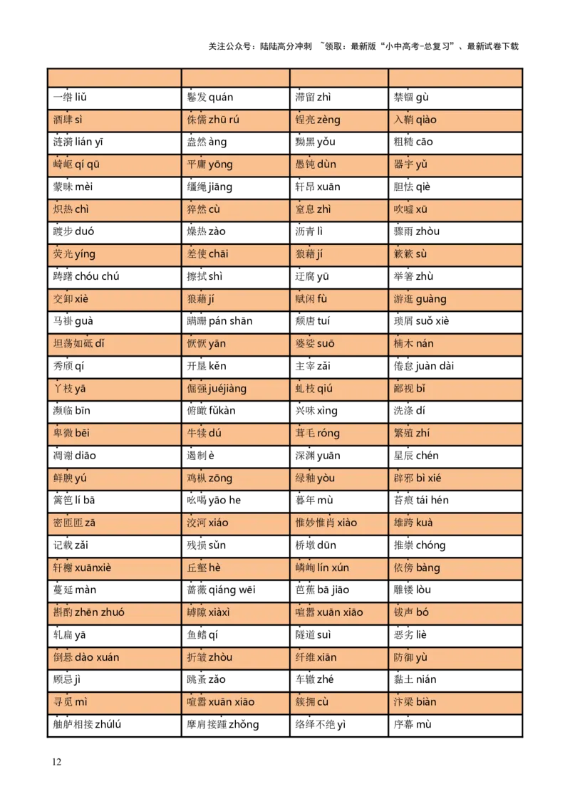 专题01字音、字形、词义（3大常考知识+6册教材梳理+3个易错点）（原卷版）_02中考总复习（2026版更新中）_01-语文-中考总复习_2025年中考资料_2025年中考语文一轮复习知识梳理