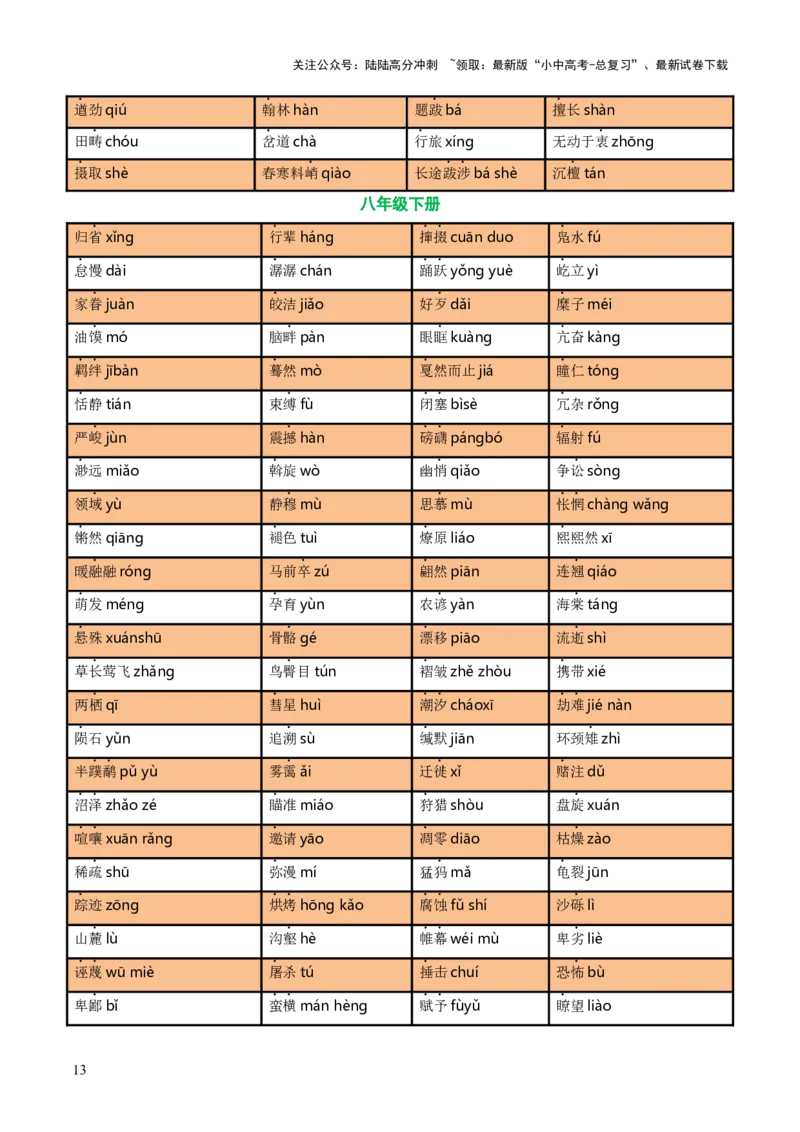 专题01字音、字形、词义（3大常考知识+6册教材梳理+3个易错点）（原卷版）_02中考总复习（2026版更新中）_01-语文-中考总复习_2025年中考资料_2025年中考语文一轮复习知识梳理