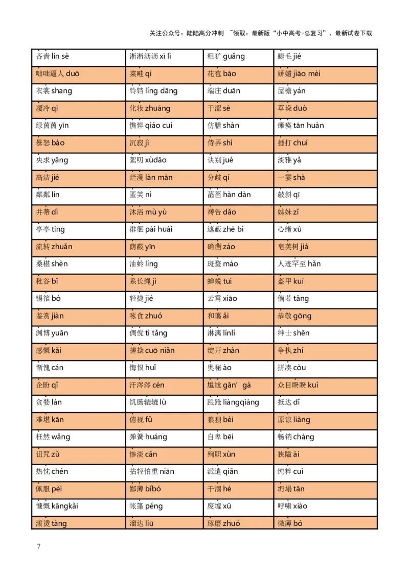 专题01字音、字形、词义（3大常考知识+6册教材梳理+3个易错点）（原卷版）_02中考总复习（2026版更新中）_01-语文-中考总复习_2025年中考资料_2025年中考语文一轮复习知识梳理
