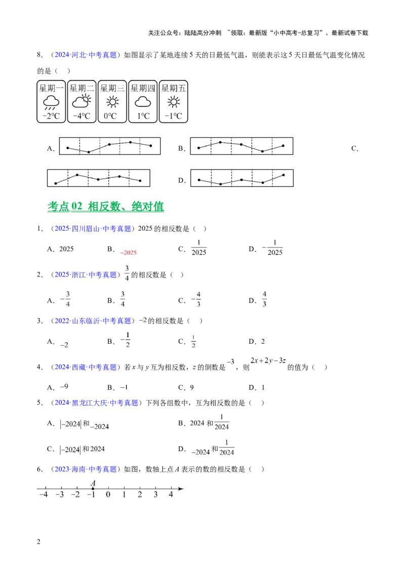 专题01实数及其运算（全国通用）（原卷版）_02中考总复习（2026版更新中）_02-数学-中考总复习_2026年中考复习（更新中）