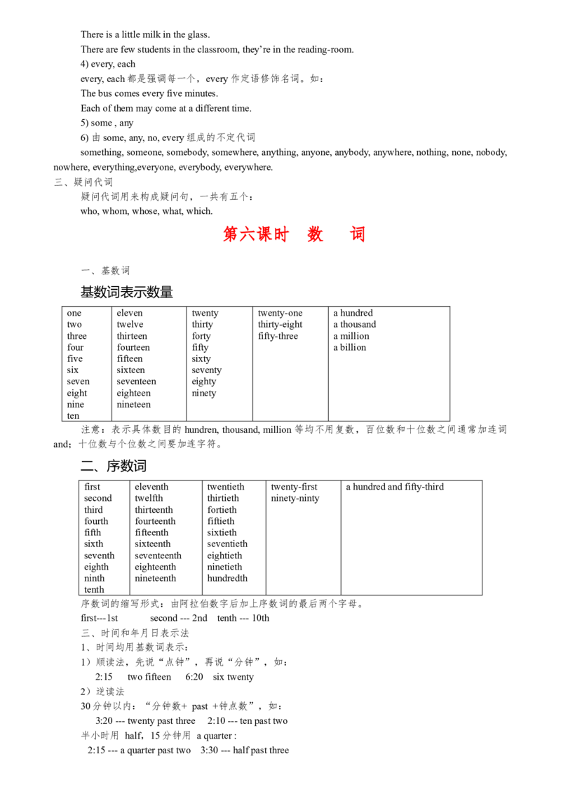 初中英语知识点归纳汇总_江苏省中考_01江苏省13市中考历年真题2008-2025新_、中考全套_10初中各科知识点归纳汇总