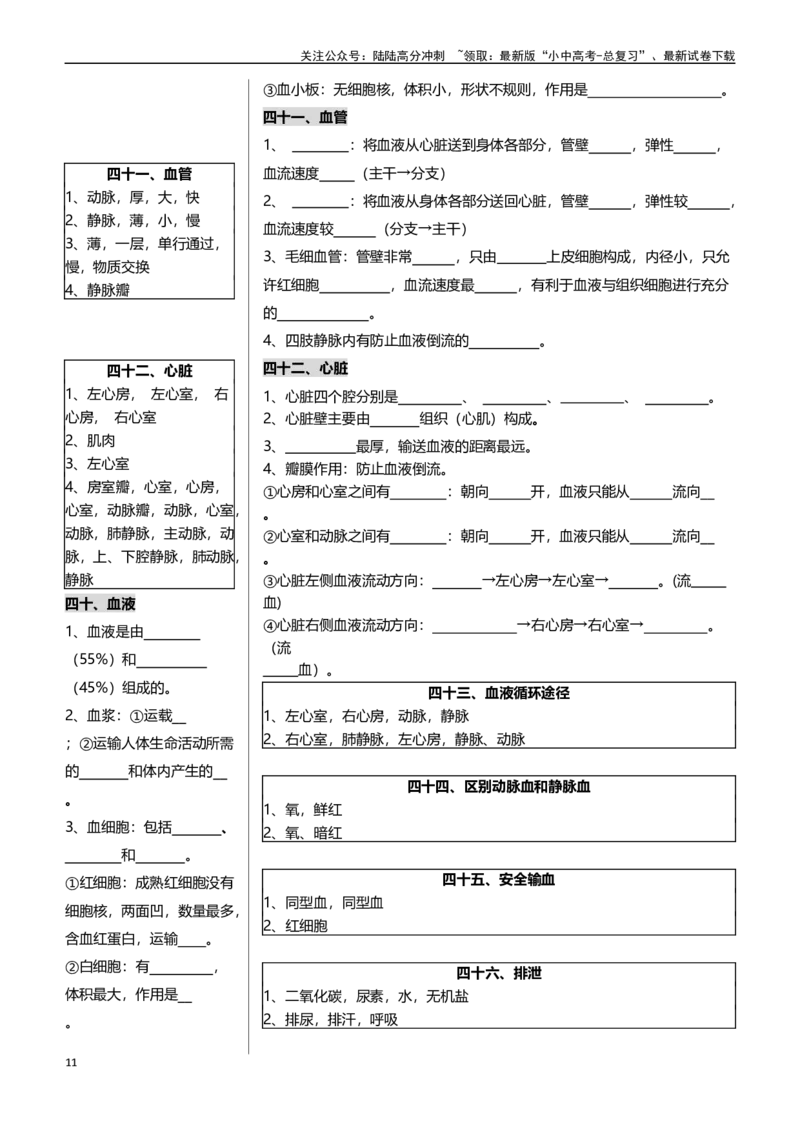 ❤初中生物核心考点速记100项_02中考总复习（2026版更新中）_08-生物-中考总复习_2024年中考复习资料_专项复习