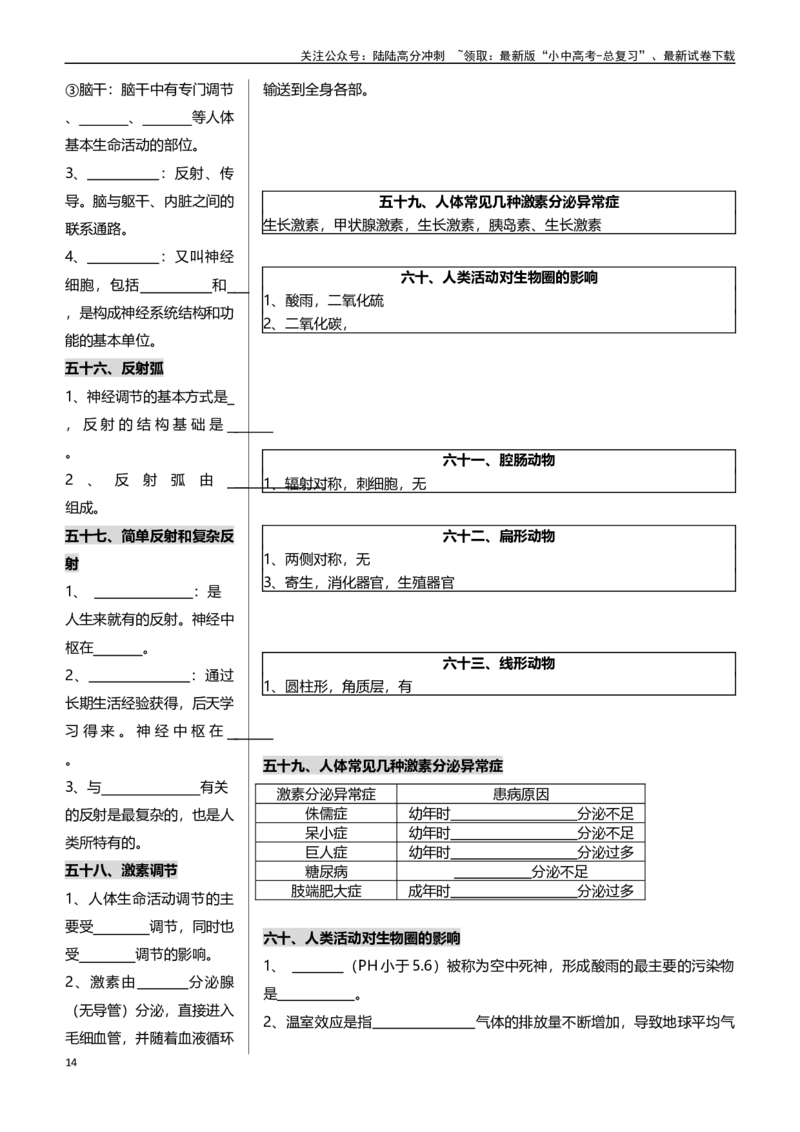 ❤初中生物核心考点速记100项_02中考总复习（2026版更新中）_08-生物-中考总复习_2024年中考复习资料_专项复习