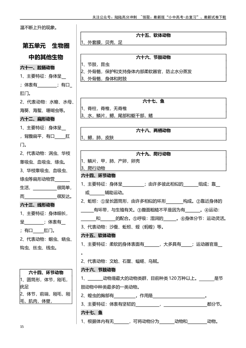 ❤初中生物核心考点速记100项_02中考总复习（2026版更新中）_08-生物-中考总复习_2024年中考复习资料_专项复习