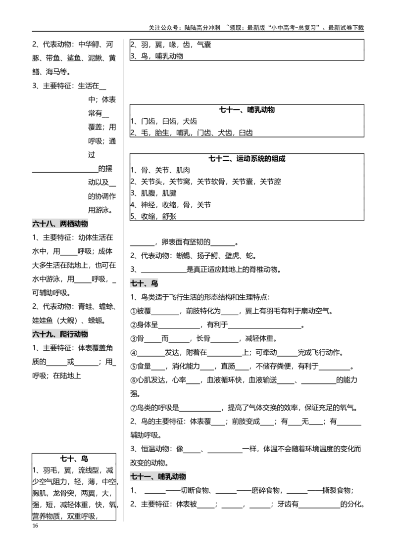 ❤初中生物核心考点速记100项_02中考总复习（2026版更新中）_08-生物-中考总复习_2024年中考复习资料_专项复习