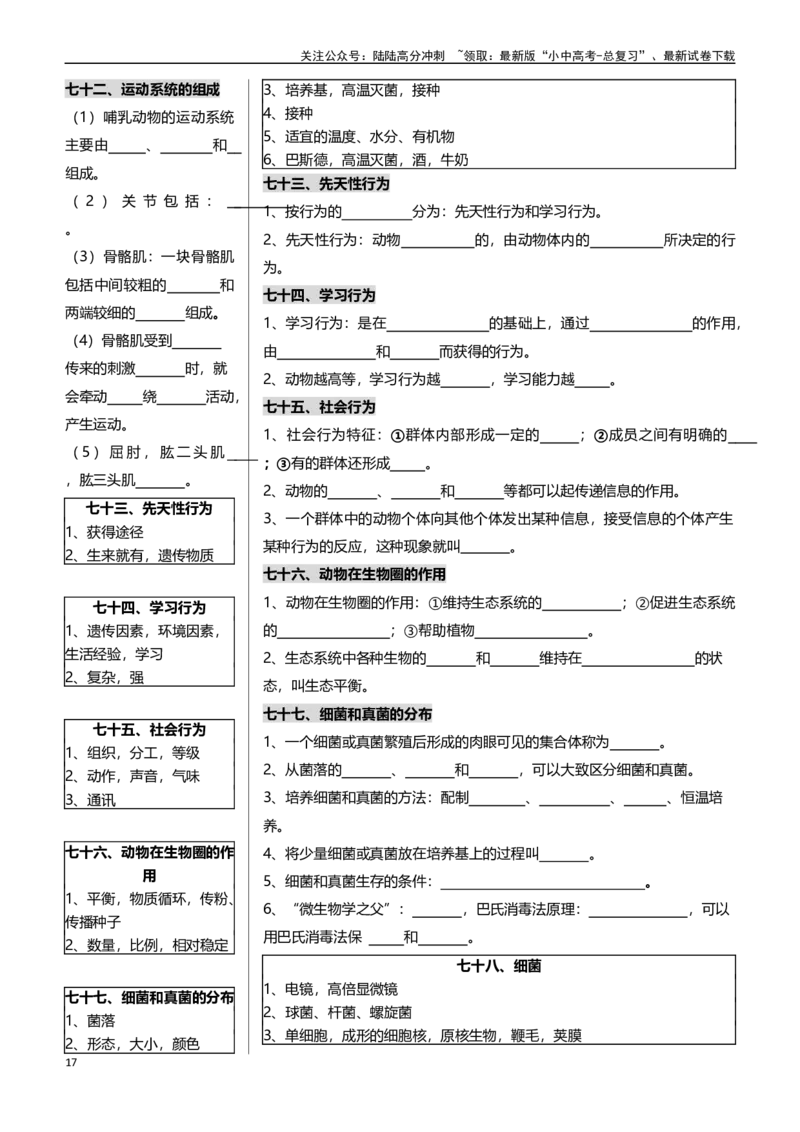 ❤初中生物核心考点速记100项_02中考总复习（2026版更新中）_08-生物-中考总复习_2024年中考复习资料_专项复习