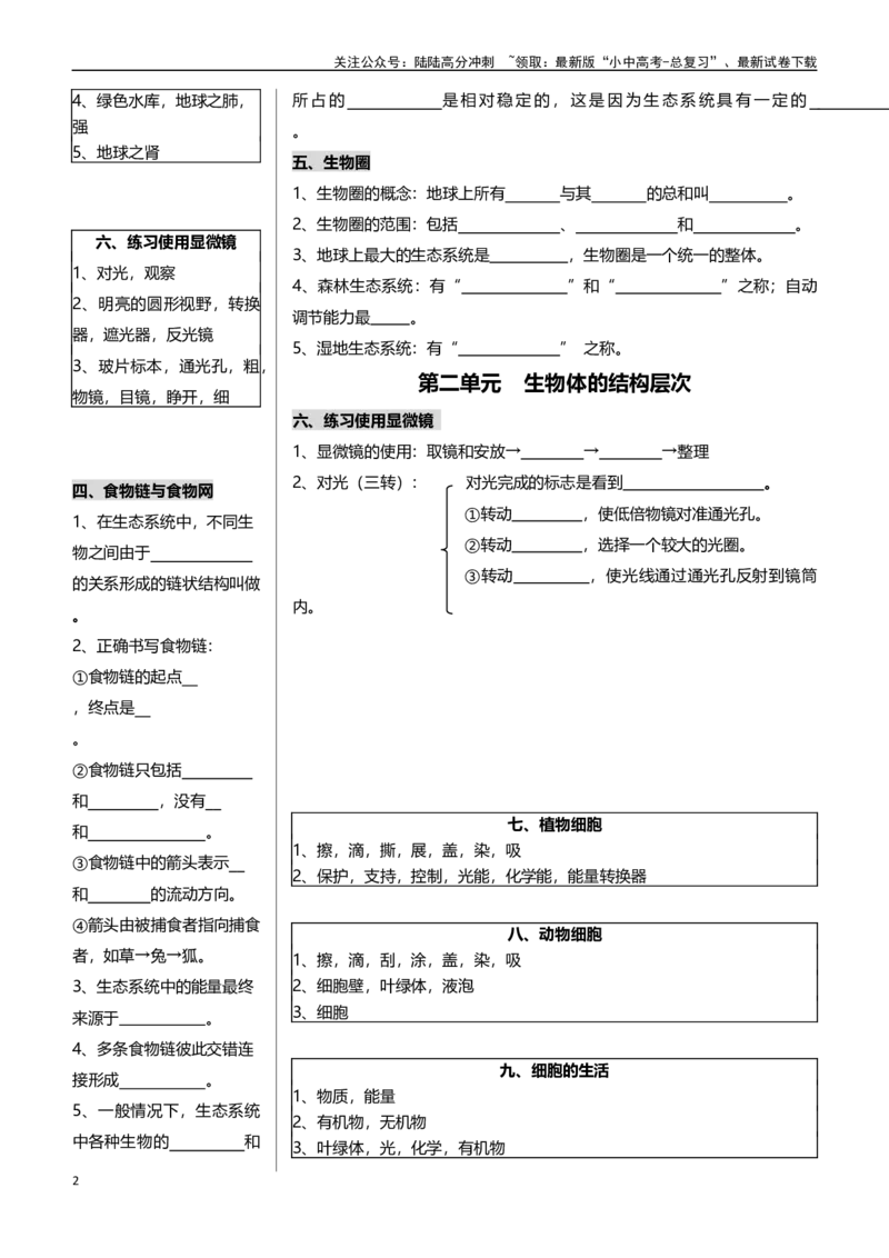 ❤初中生物核心考点速记100项_02中考总复习（2026版更新中）_08-生物-中考总复习_2024年中考复习资料_专项复习