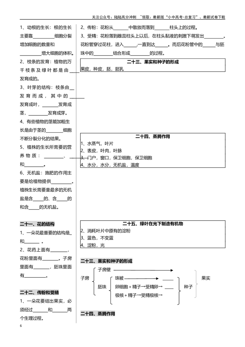 ❤初中生物核心考点速记100项_02中考总复习（2026版更新中）_08-生物-中考总复习_2024年中考复习资料_专项复习