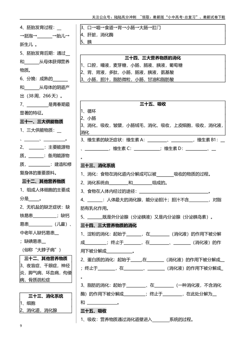 ❤初中生物核心考点速记100项_02中考总复习（2026版更新中）_08-生物-中考总复习_2024年中考复习资料_专项复习