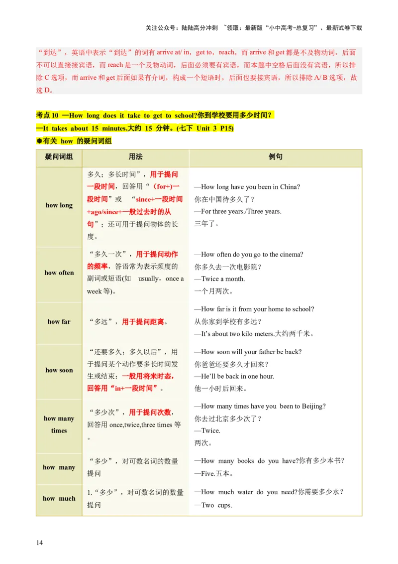 七下Units1-3（讲义）-备战2024年中考英语一轮复习教材梳理（人教版）(教师版)_02中考总复习（2026版更新中）_03-英语-中考总复习_2024年中考复习资料_一轮复习