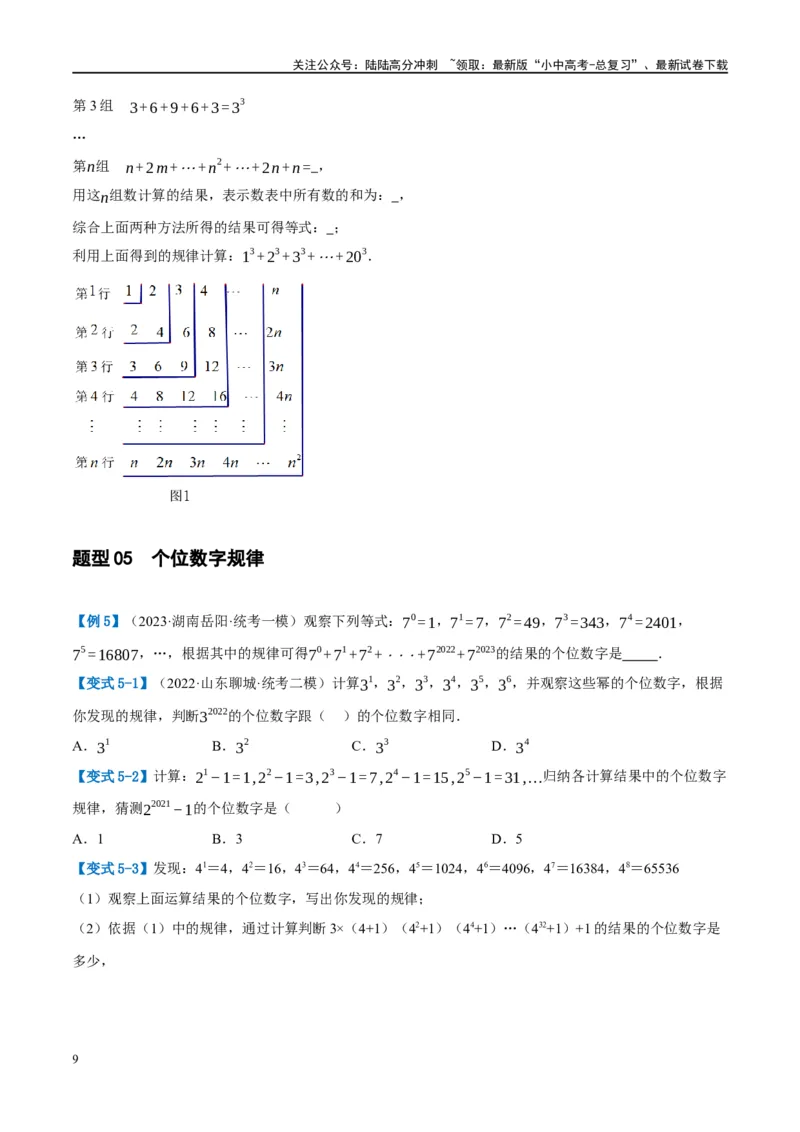 ❤重难点01规律探究与新定义型问题（2类型+10题型）（原卷版）_02中考总复习（2026版更新中）_02-数学-中考总复习_2024年中考复习资料_一轮复习资料_重难点突破