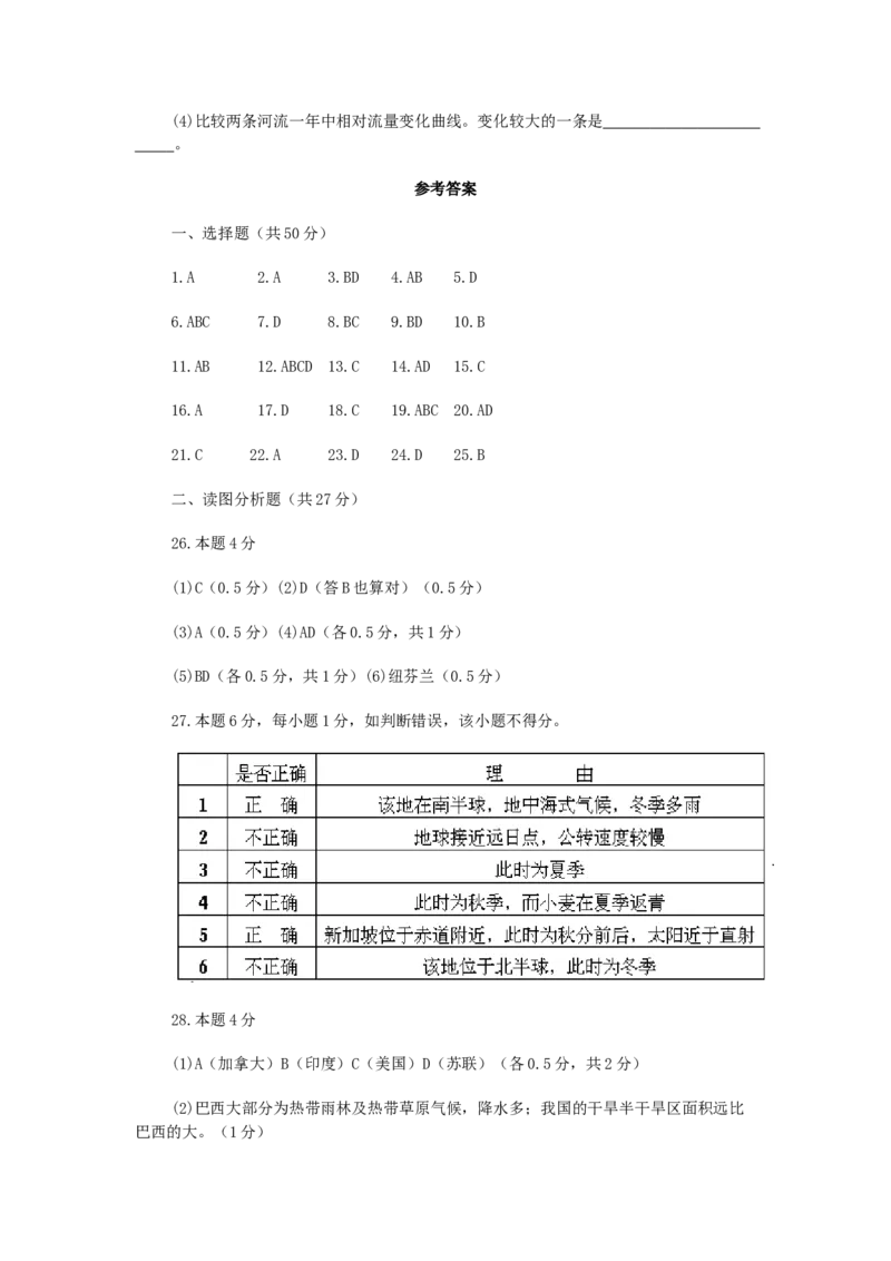 1990年重庆高考地理真题及答案_全国卷+地方卷_8.地理_1.地理高考真题试卷_1990-2007年各地高考历年真题_重庆
