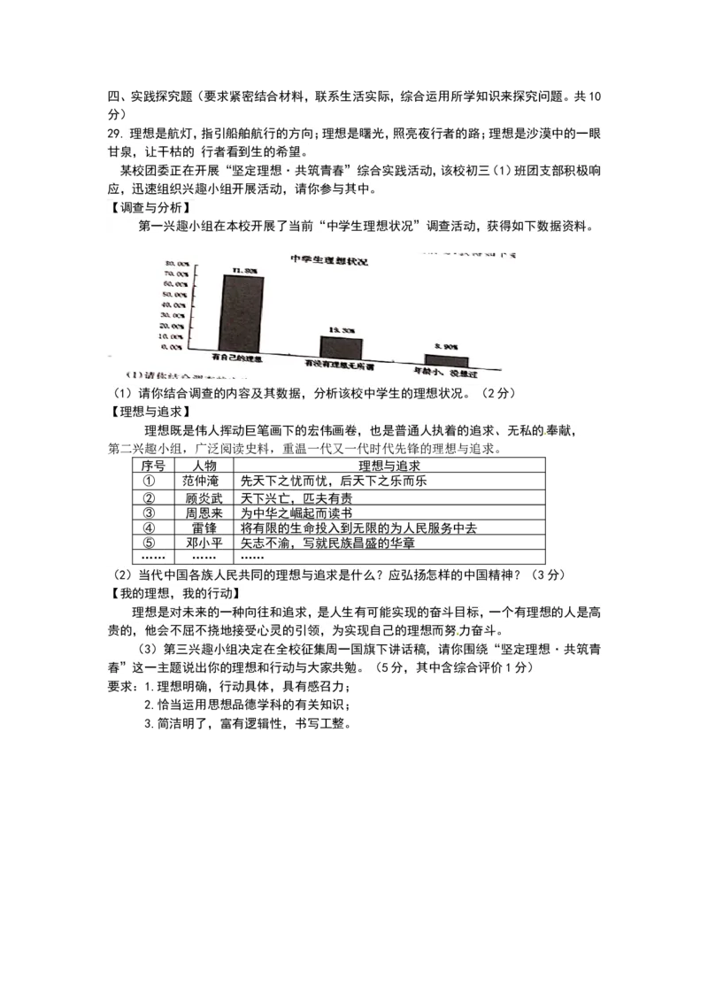 2016年江苏省泰州市中考思想品德试题及答案_江苏省中考_01江苏省13市中考历年真题2008-2025新_、中考全套_江苏省中考历年真题_江苏省中考道法2008-2024