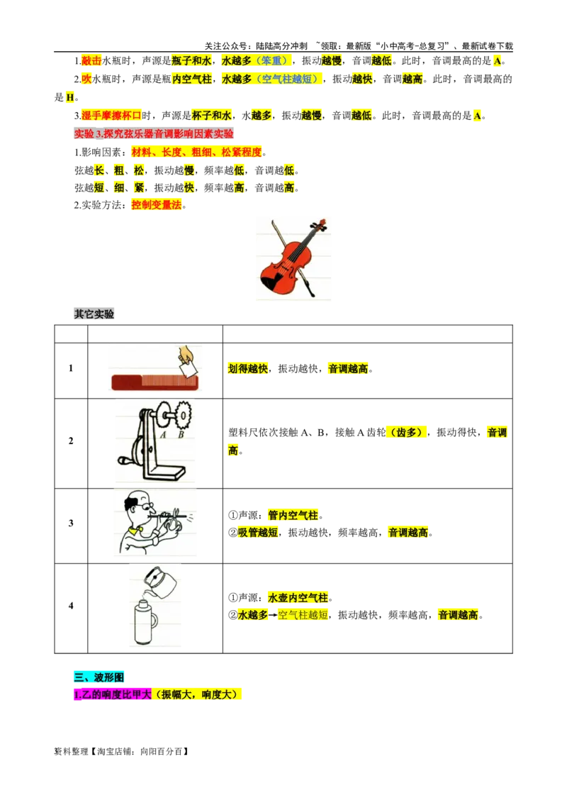 4.&ldquo;声现象综合&rdquo;-2024年中考物理重难点突破及题型归类总复习_02中考总复习（2026版更新中）_04-物理-中考总复习_2024年中考复习资料_专项复习资料_2024年中考物理复习辅导系列