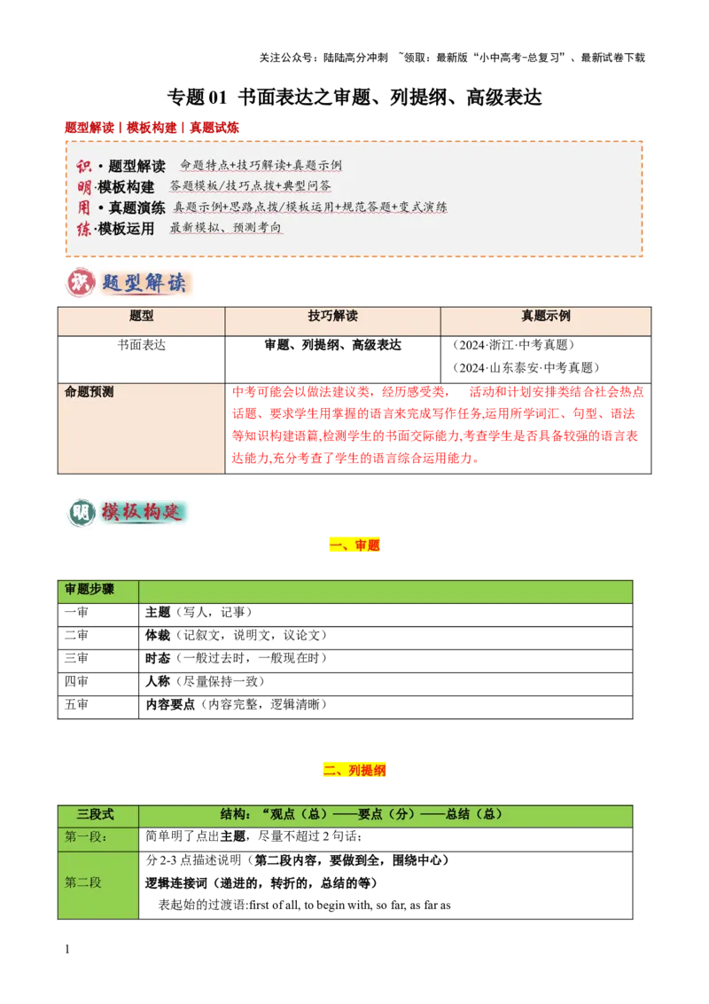 专题01书面表达之审题、列提纲、高级表达（答题模板）（原卷版）_02中考总复习（2026版更新中）_03-英语-中考总复习_2025中考复习资料_2025年中考英语答题方法模板