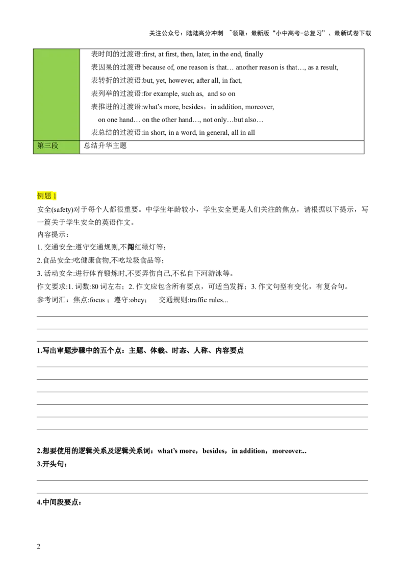 专题01书面表达之审题、列提纲、高级表达（答题模板）（原卷版）_02中考总复习（2026版更新中）_03-英语-中考总复习_2025中考复习资料_2025年中考英语答题方法模板