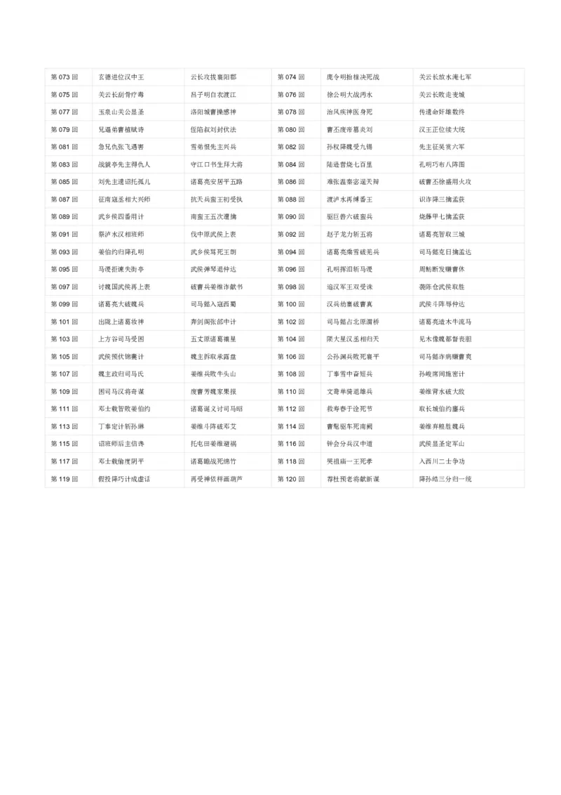 《三国演义》逐章情节概括_02中考总复习（2026版更新中）_01-语文-中考总复习_2025年中考资料_2025年中考语文一轮复习知识梳理