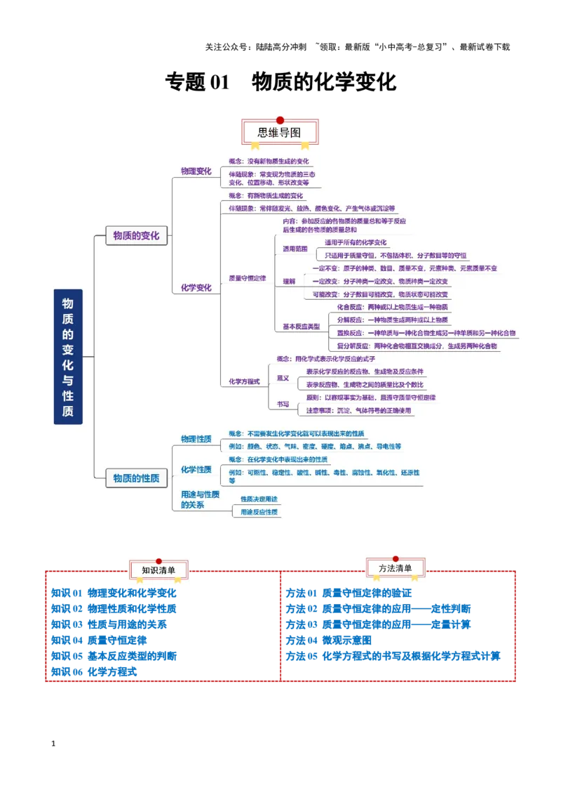专题01物质的化学变化（原卷版）_02中考总复习（2026版更新中）_05-化学-中考总复习_2024年中考复习资料_一轮复习资料_完口袋书2024年中考化学一轮复习知识清单