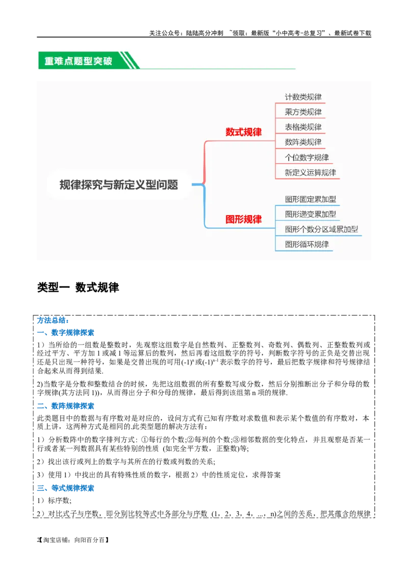 ❤重难点01规律探究与新定义型问题（2类型+10题型）（解析版）_02中考总复习（2026版更新中）_02-数学-中考总复习_2024年中考复习资料_一轮复习资料_重难点突破_解析版